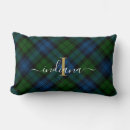 Recherche de militaires coussins Motif