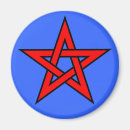 Recherche de conscience magnets Nouvel âge