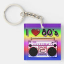 Recherche de boombox porteclés Rétro
