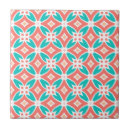 Recherche de motif multicolore carreaux Bleu