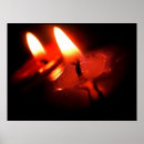 Recherche de flamme jumelle Le feu