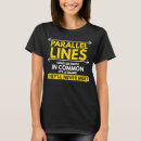 Recherche de parallèle tshirts Géométrie