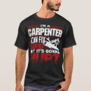 Recherche de birthday cake tshirts Charpentier