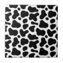Recherche de guépard carreaux Moderne