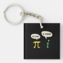 Recherche de geek de maths porteclés Drôle