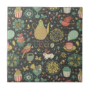 Recherche de dessin papillon carreaux Coloré