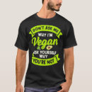 Recherche de viande tshirts Santé