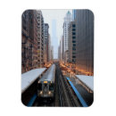Recherche de courbe magnets Transport