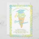 Recherche de friandises invitations Crème