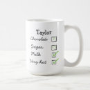 Recherche de preferences tasses Sucre