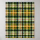 Recherche de le saint patrick art Chance