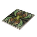 Recherche de plumage carreaux Plumes