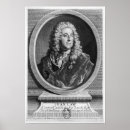 Recherche de banquier posters Économiste