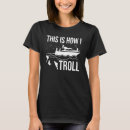 Recherche de troll femme vêtements Comment