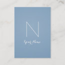 Recherche de titane cartes visite Pour tous