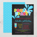 Recherche de éclaboussure splish invitations Bain