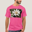 Recherche de botany tshirts Botaniste