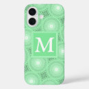 Recherche de motif de cercles iphone coques Monogramme