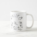 Recherche de cycle tasses Humour