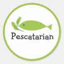 Recherche de écologique Naturel