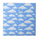 Recherche de nuages carreaux Météo