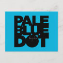 Recherche de point bleu posters Espace