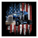 Recherche de american flag posters Usa