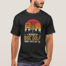 Recherche de penser vêtements À propos