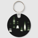 Recherche de biologie porteclés Science