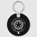 Recherche de pentacle porteclés Déesse