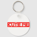 Recherche de cutie porteclés Tarte