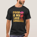 Recherche de donuts tshirts Chef