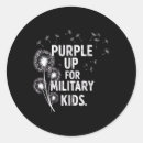 Recherche de military autocollants Républicain