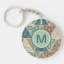 Recherche de tribal motif porteclés Initiales