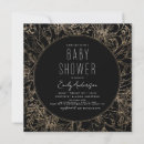 Recherche de belle fille invitations Floral