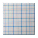 Recherche de motif bleu de plaid carreaux Blanc