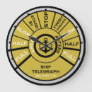 Recherche de vitesses horloges Pour lui