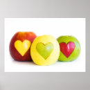 Recherche de biologie posters Végétalien