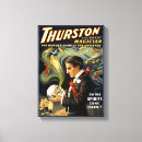 Recherche de illusionniste art Magicien