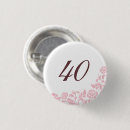 Recherche de broderie badges Rose