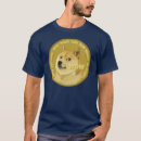 Recherche de dogecoin tshirts Inu