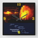 Recherche de volcan horloges Toute personne