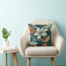 Recherche de turquoise et orange coussins Élégant