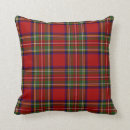 Recherche de tartan plaid coussins Stewart