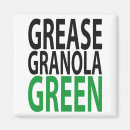 Recherche de jour de terre magnets Environnement