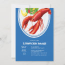 Recherche de plaque invitations Toute personne