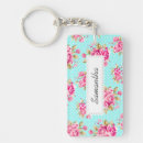 Recherche de shabby porteclés Élégant