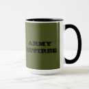 Recherche de retraites mugs bouteilles Noir
