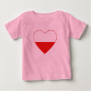 Recherche de polonais bébé tshirts Polska
