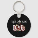 Recherche de cocker porteclés Dog